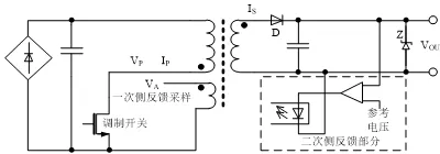 图4 ACDC空载高压失效示意图.png