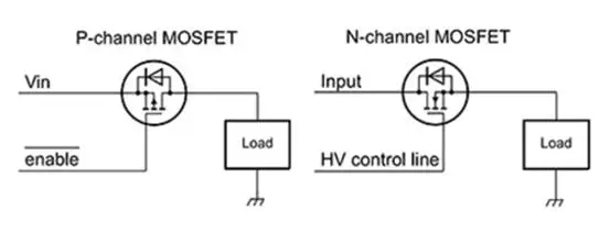 1770107180976762.png 图 4:位于电源和负载之间的高压侧负载开关.png