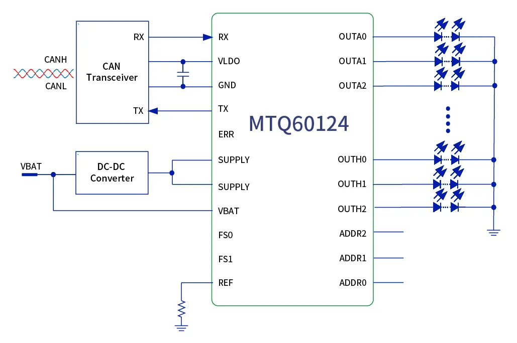 1770171629940671.png MTQ60124框图.png