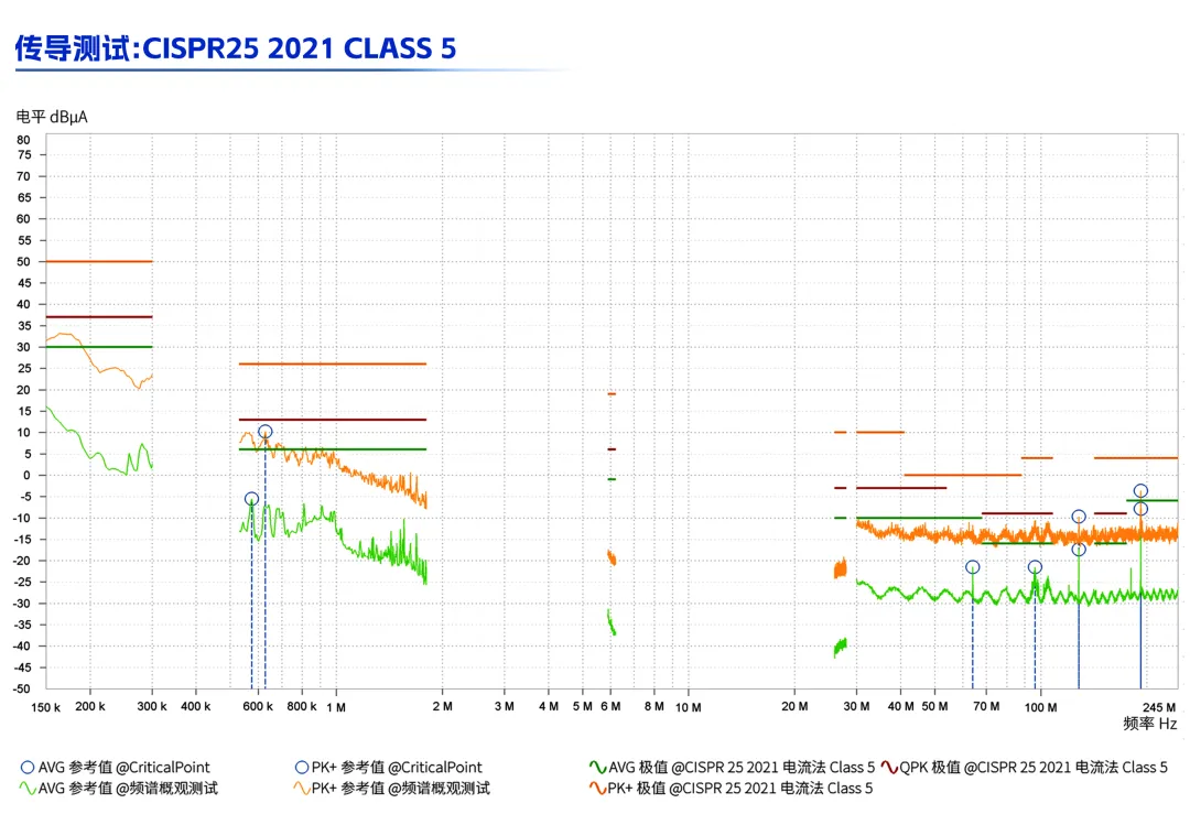 1770171709287200.png 传导测试.png