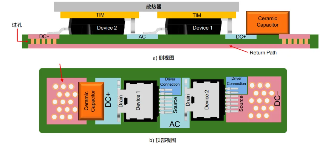图：硬件设计中的换流回路建议.png