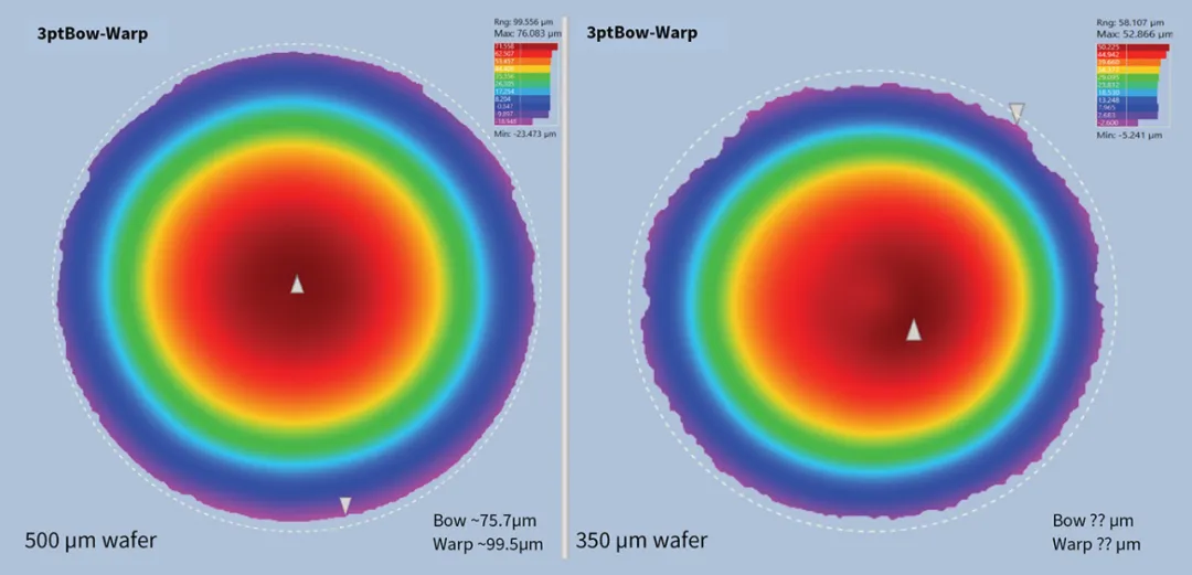 图 1. 500 µm 厚度（左）和 350 µm 厚度（右）的晶圆形状图比较.png