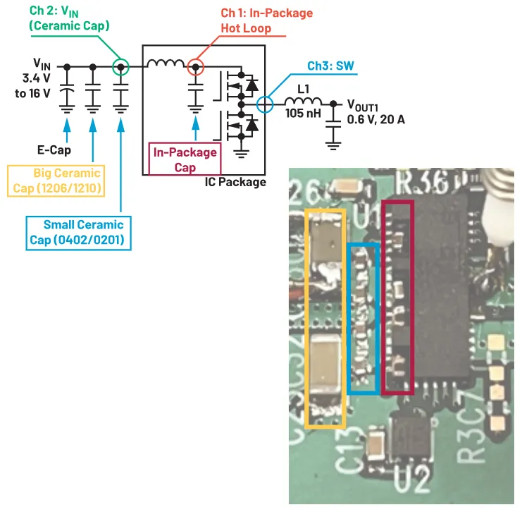 图6. 输入电容框图.png