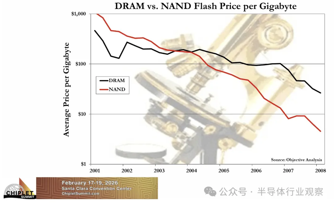 1772005338214725.png 图 5. 规模经济降低成本.png