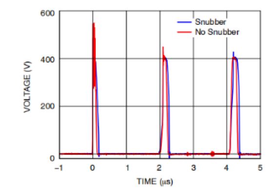 图1. CJFET在LLC谐振转换器中工作时的漏源电压实测波形.JPG