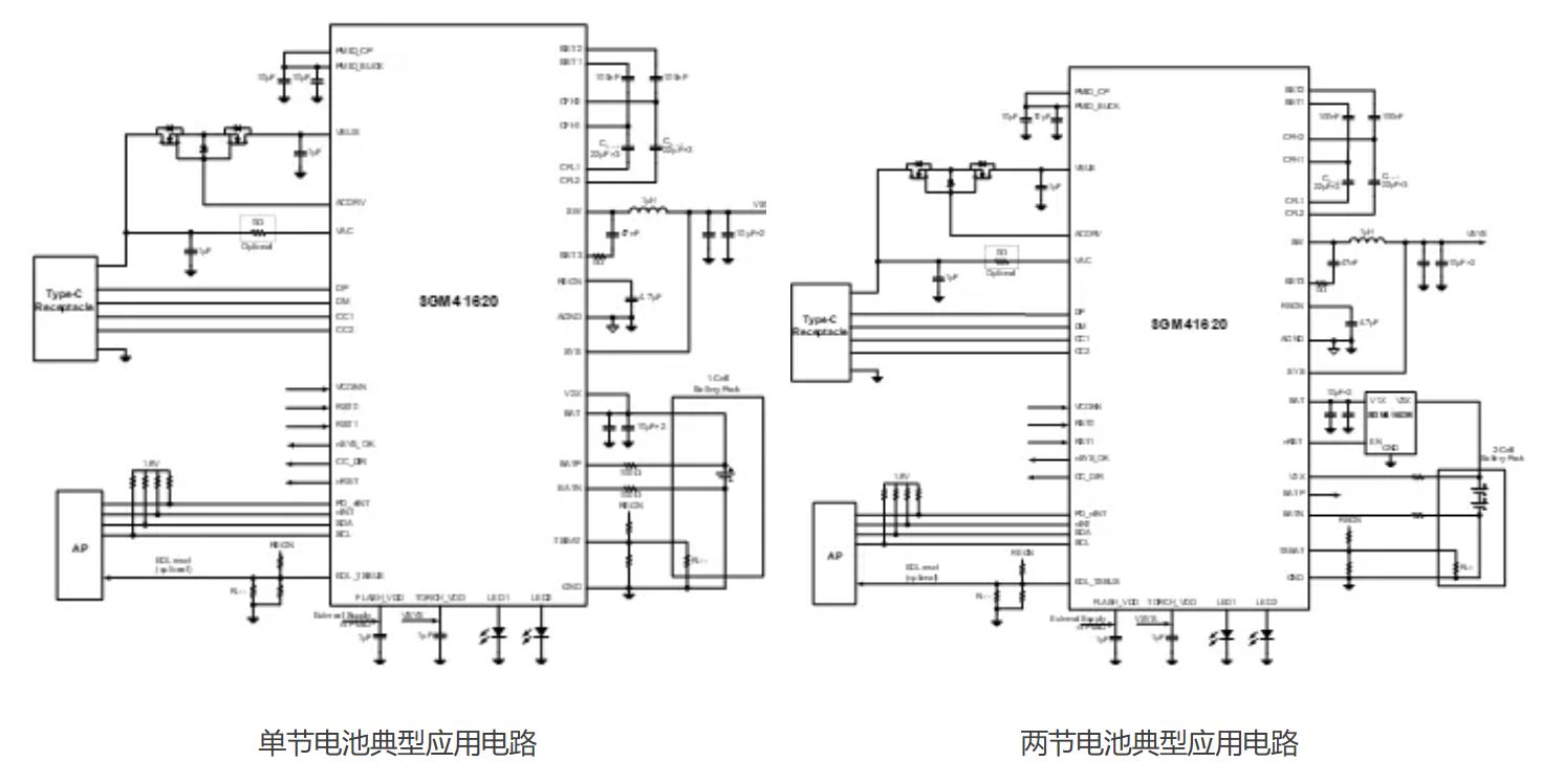 图2 SGM41620典型应用电路.JPG