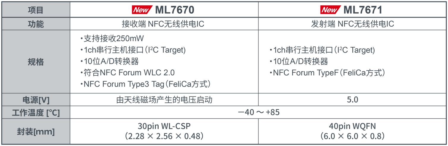 1773736564359888.jpg image005.jpg