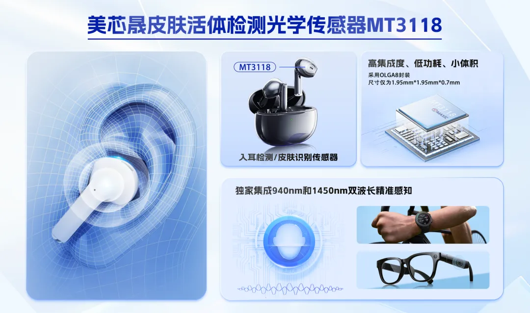 1774251294937838.png MT3118-1.png