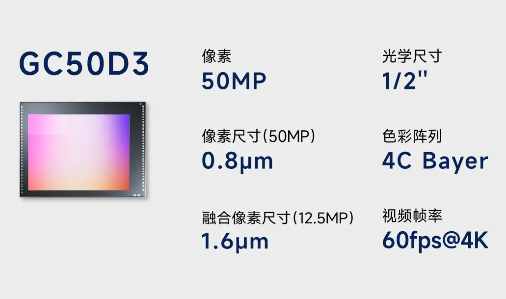 1774489840870425.png GC50D3-2.png