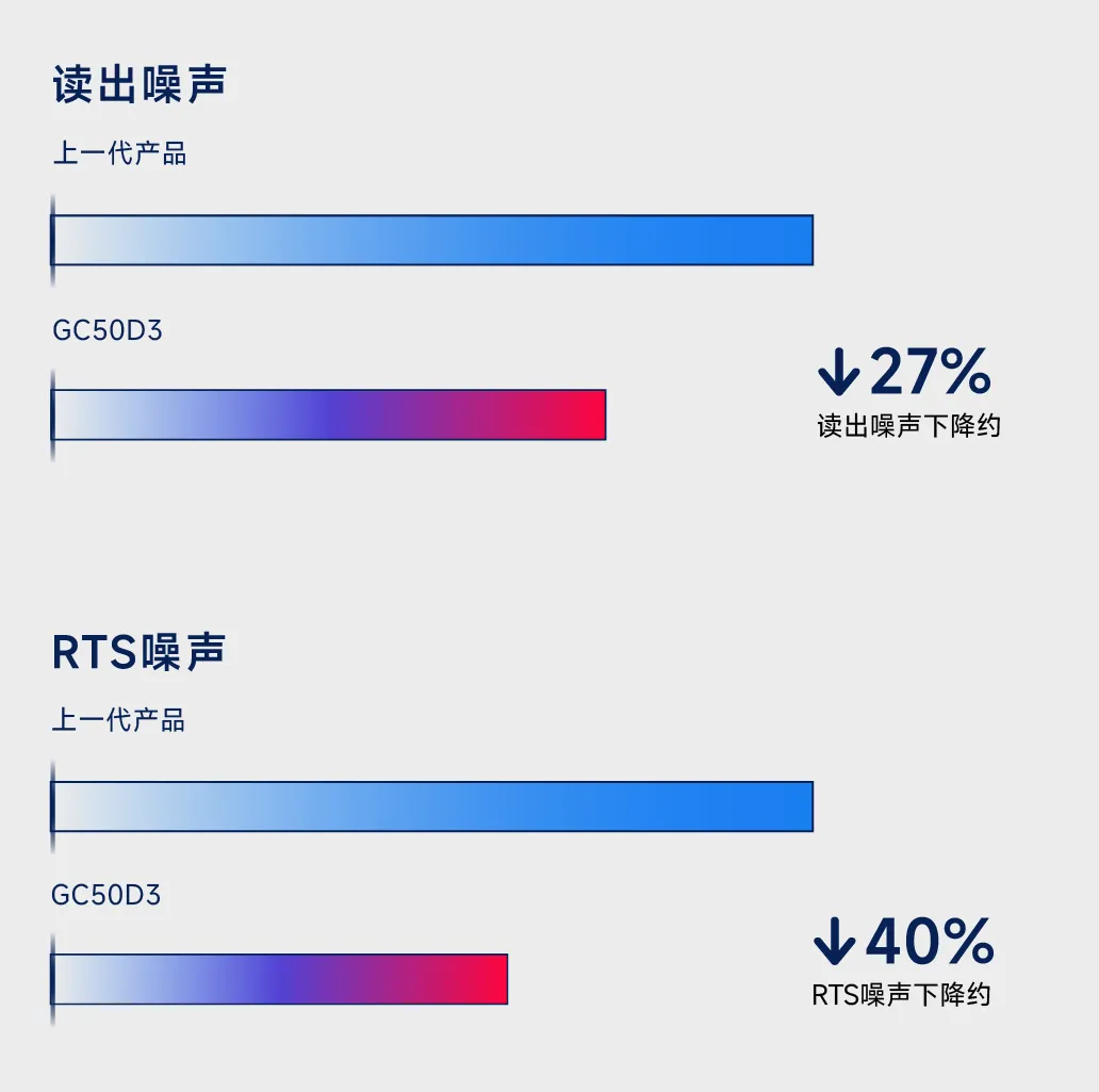 1774489853876893.png 噪声.png