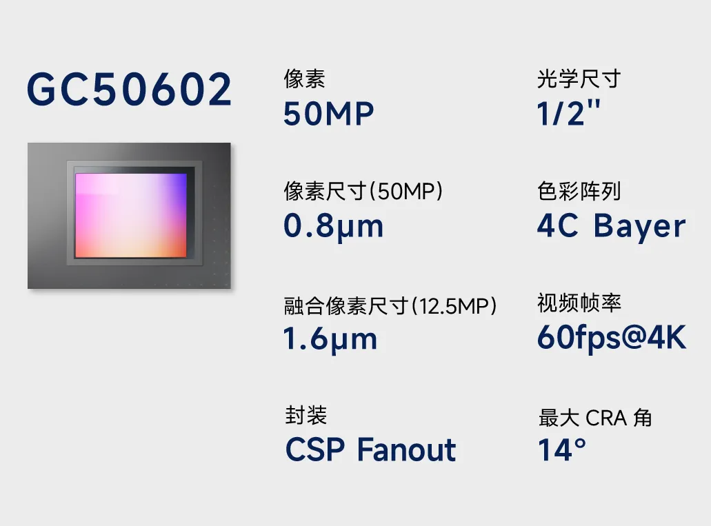 1774489867684965.png GC50602.png