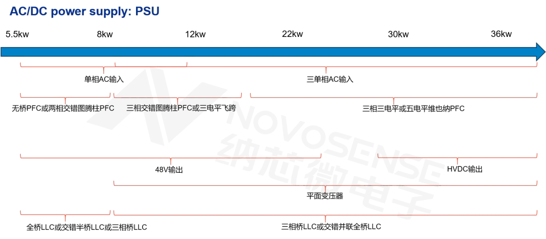 1774856238820931.png PSU.png