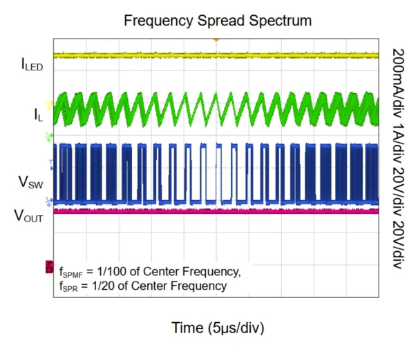 1775096006866088.png 图7 抖频下的典型波形.png