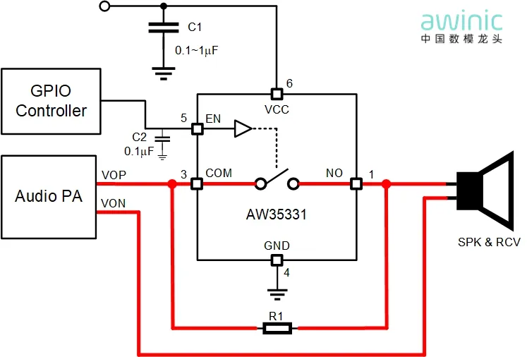 图1 典型应用图.png