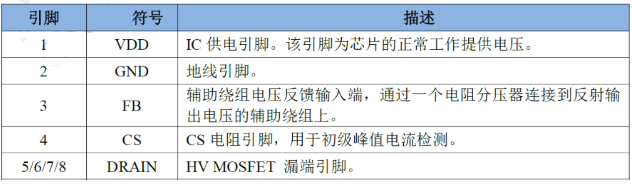 “内置MOS和多重保护措施,这款芯片有"绝活"!完整方案在此”