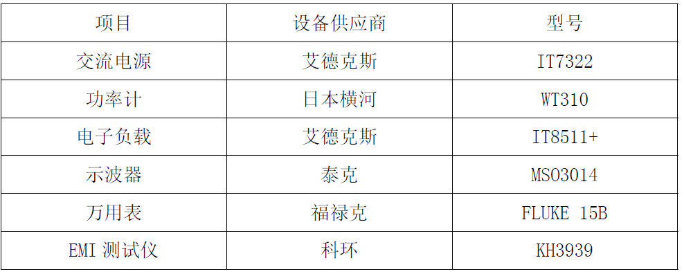 “内置MOS和多重保护措施,这款芯片有"绝活"!完整方案在此”