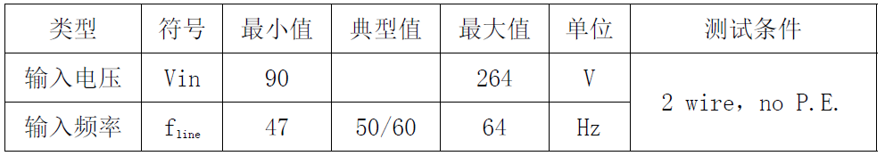 “内置MOS和多重保护措施,这款芯片有"绝活"!完整方案在此”
