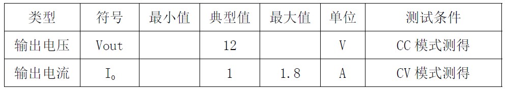 “内置MOS和多重保护措施,这款芯片有"绝活"!完整方案在此”