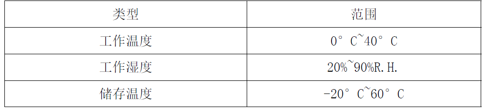“内置MOS和多重保护措施,这款芯片有"绝活"!完整方案在此”