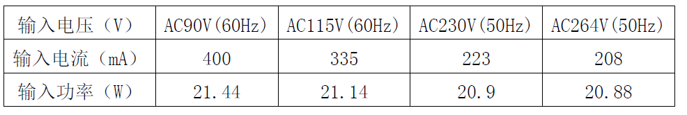 “内置MOS和多重保护措施,这款芯片有"绝活"!完整方案在此”