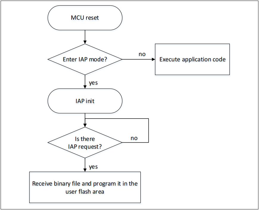 1669080658701587.png 1.png