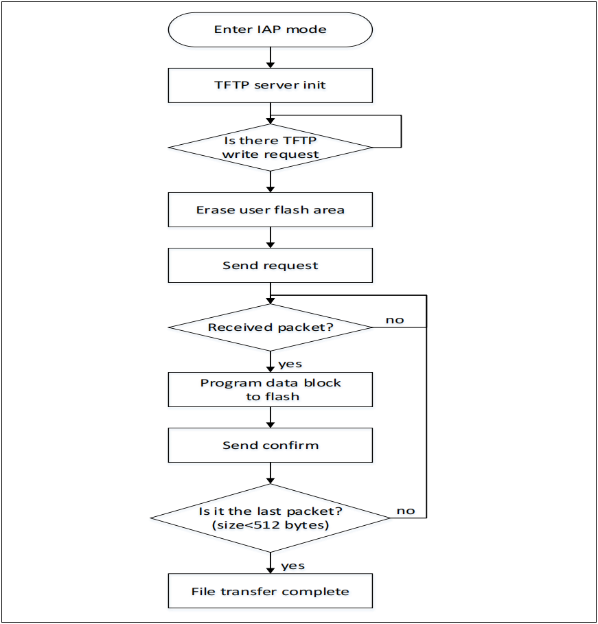 1669080787745621.png 4.png