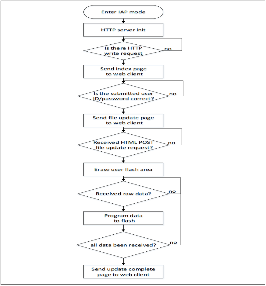 1669080957370231.png 11.png