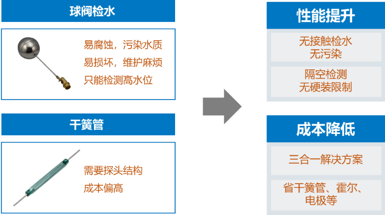 1675825459882158.png 2.png