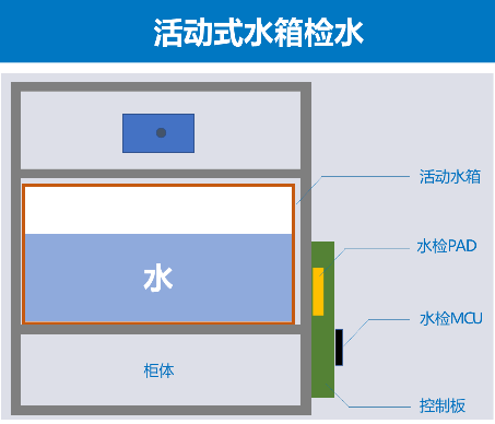 1675825719667218.png 7.png
