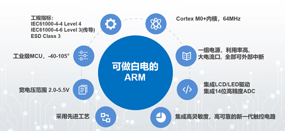 1688711800932595.png 1.png