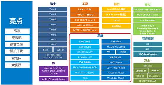 1688711805835556.png 2.png