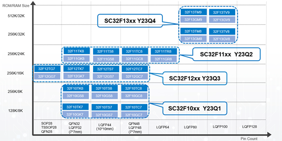 1688711814794275.png 3.png