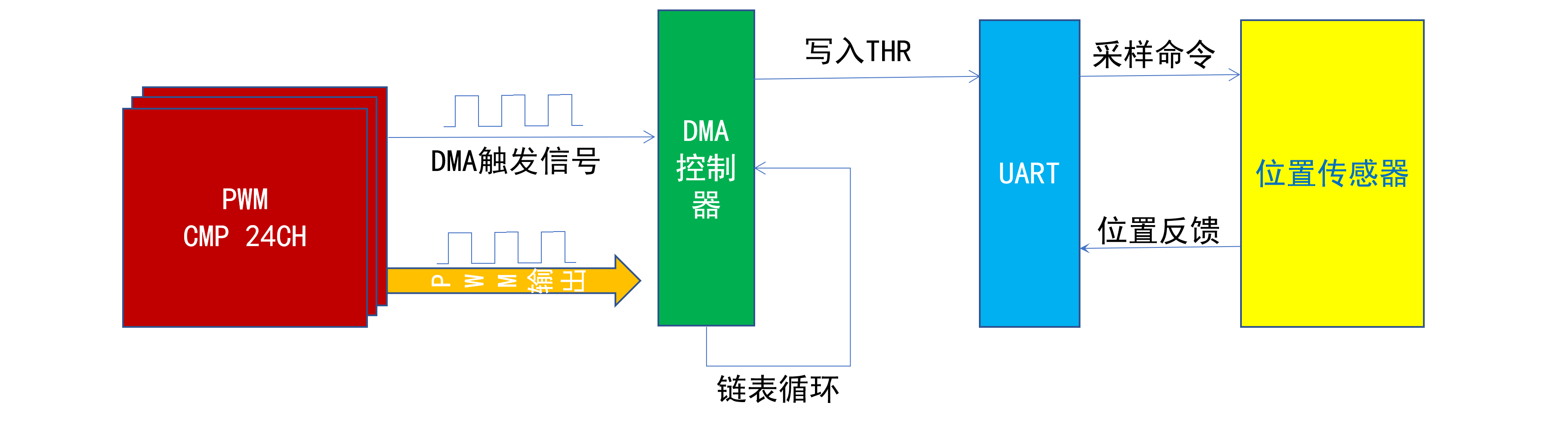 1721182176362238.png 3.png