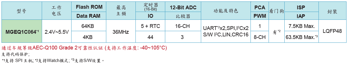 1740637049777502.png 3.png