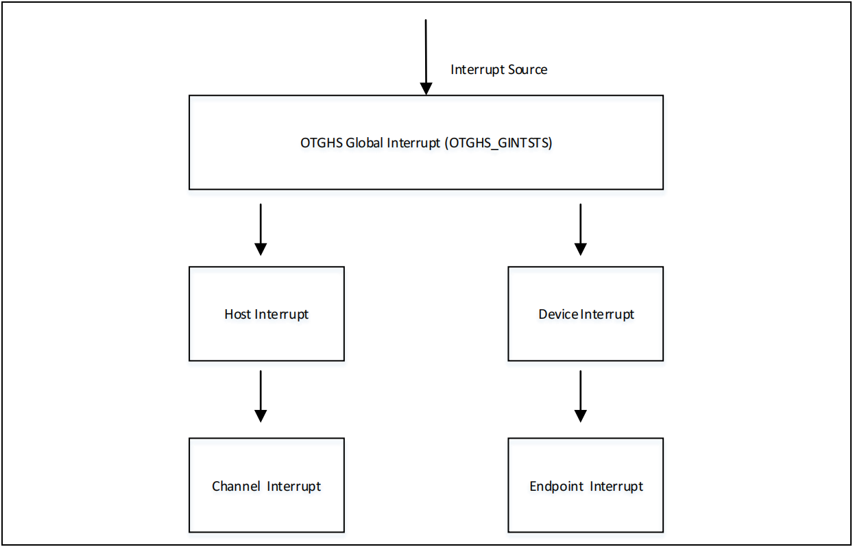 1743582565439776.png 1743582565439776.png