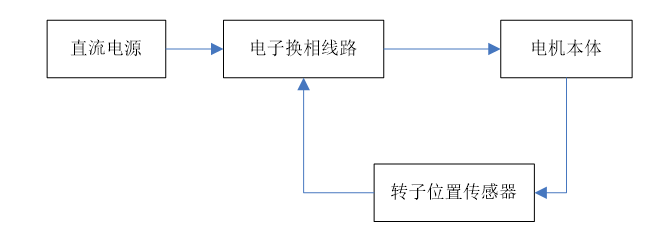 1751878870995284.png 9.png