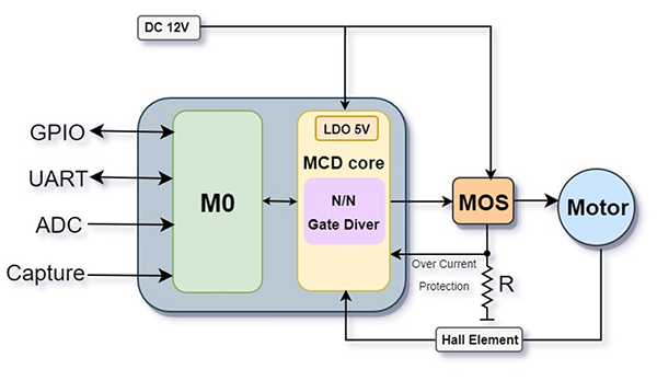 1758007341524525.png 4.png