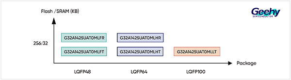 1770199511425259.png 3.png