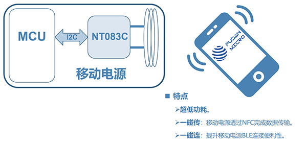 1774949211240714.png 3.png