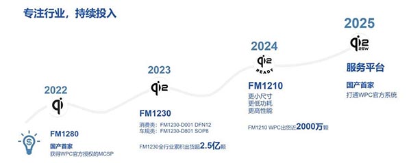 1774949242986100.jpg 5.jpg