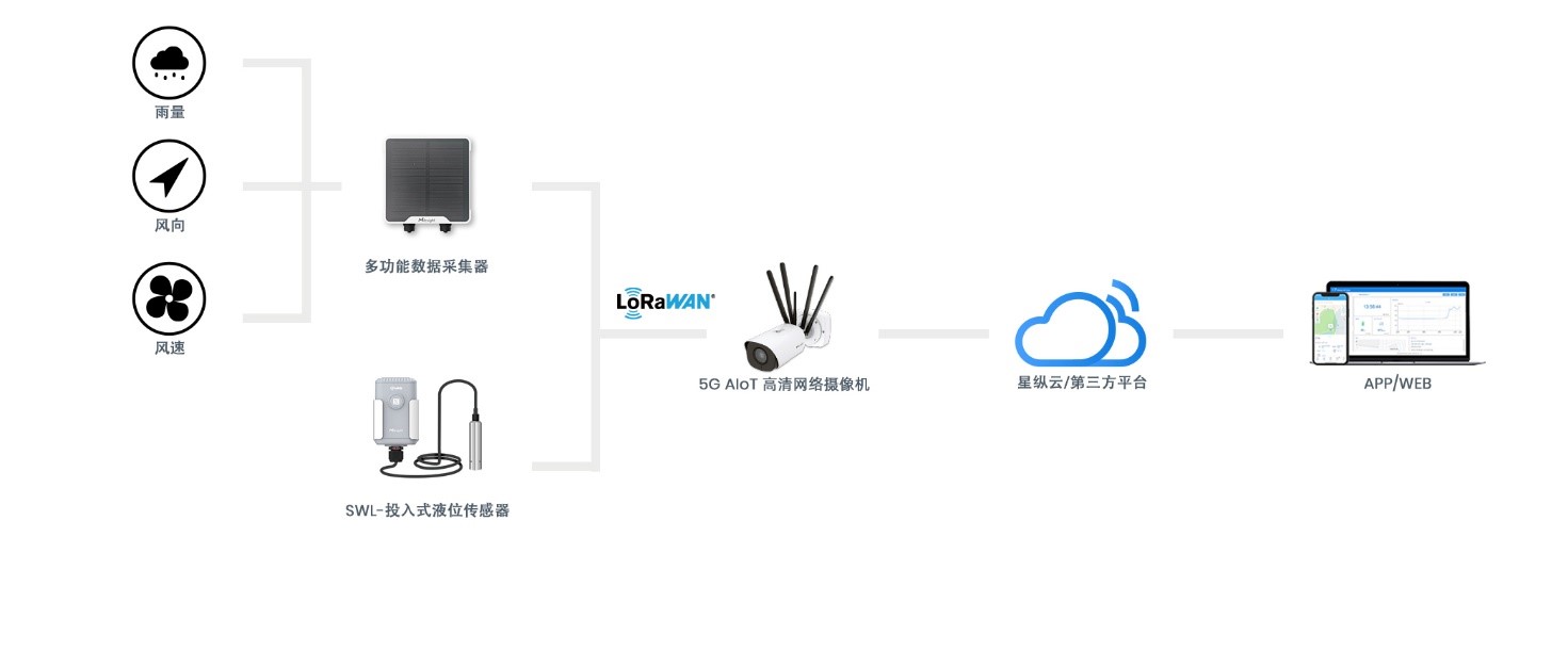 1657181591177225.jpg 3.jpg