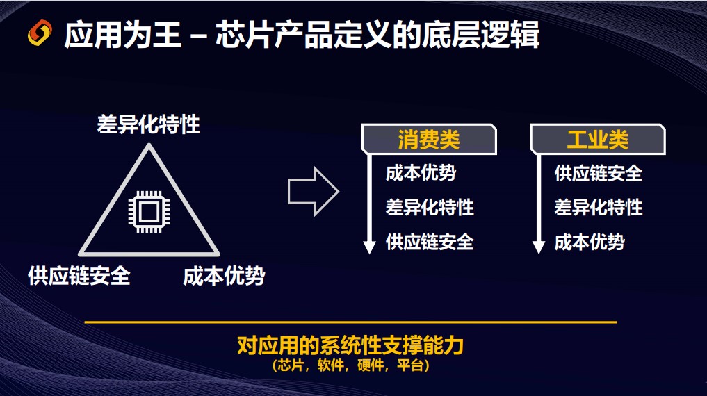 跃昉科技深度文章配图-3.jpg