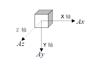 公式4.png