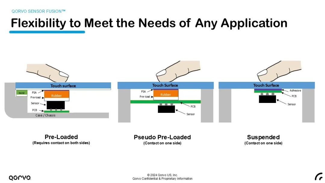 1731478083690479.jpg 5.jpg