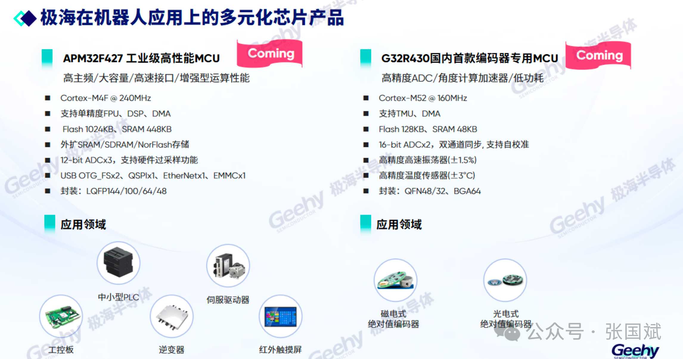 1747118083252943.png 1747118083252943.png