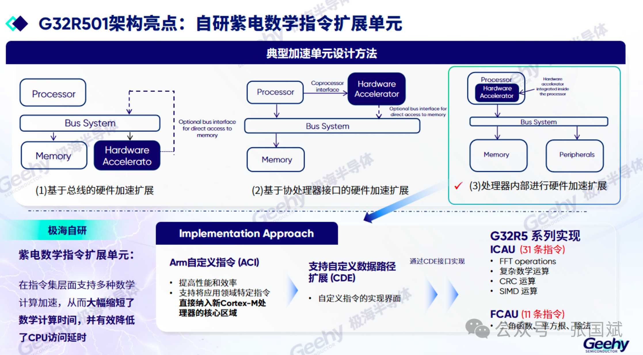 1747118088130815.png 1747118088130815.png