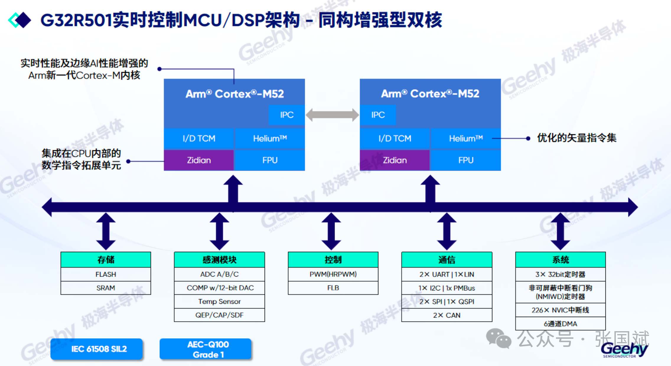 1747118093973746.png 1747118093973746.png