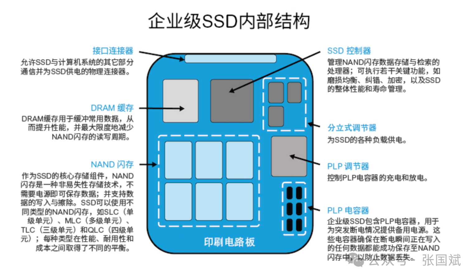 1749434242196397.png 6.png