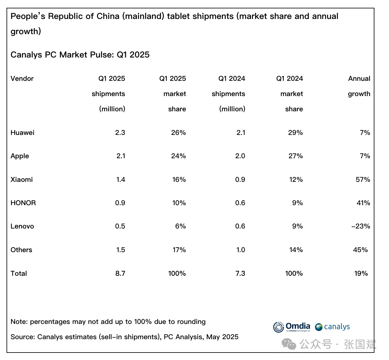 1750215343794234.png 4.png