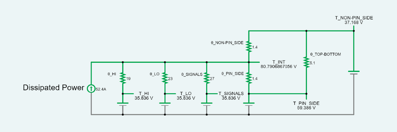1751512368534608.png Vicor-article-image-hv-power-modules-for-ev-48V-pdns_fig4.png
